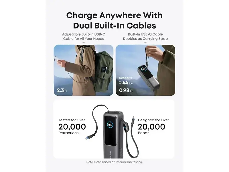 Зовнішній акумулятор (Power Bank) ANKER ZOLO Power Bank 25000mAh 165W Black (A1695P11) - фото 6