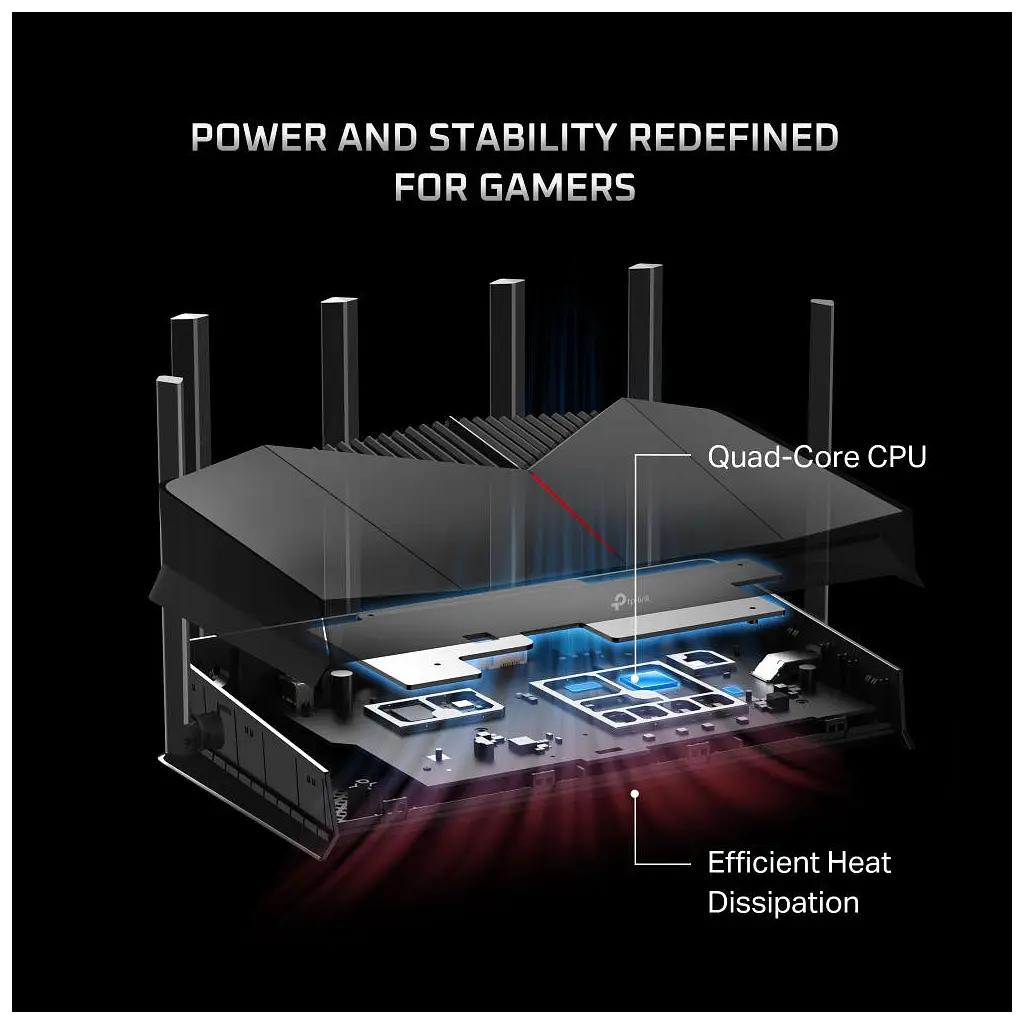 Маршрутизатор TP-Link ARCHER-GE400 - фото 7