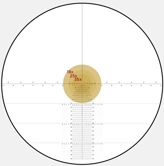 Приціл оптичний Leupold Mark 5HD 5-25x56 (35mm) M5C3 FFP Illum. Tremor 3 - фото 2
