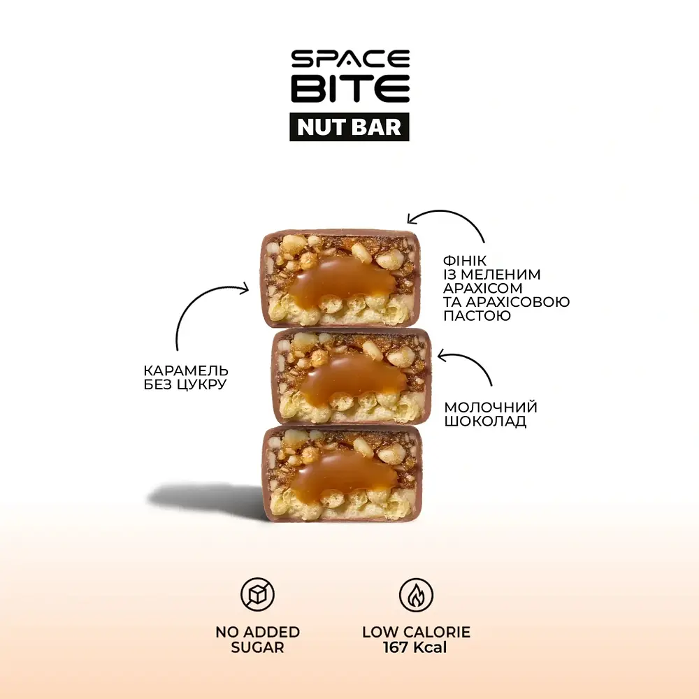 Батончик Space Bite Nut Bar 10*40 грам арахіс та солона каремель SpaceFood vit0003640 - фото 3
