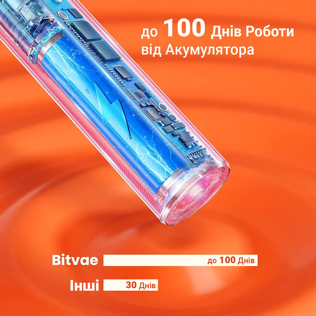 Електрична зубна щітка з футляром Bitvae S2 Smart 8 насадок Black - фото 4