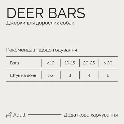 Лакомство для собак Savory Bars With Venison 100 г (4820261921120) - фото 4