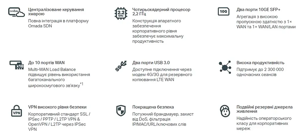 TP-Link Мультисервісний маршрутизатор ER8411 8xGE LAN/WAN 1xGE WAN/LAN 2x10GE SFP+ WAN/LAN 2xUSB - фото 10
