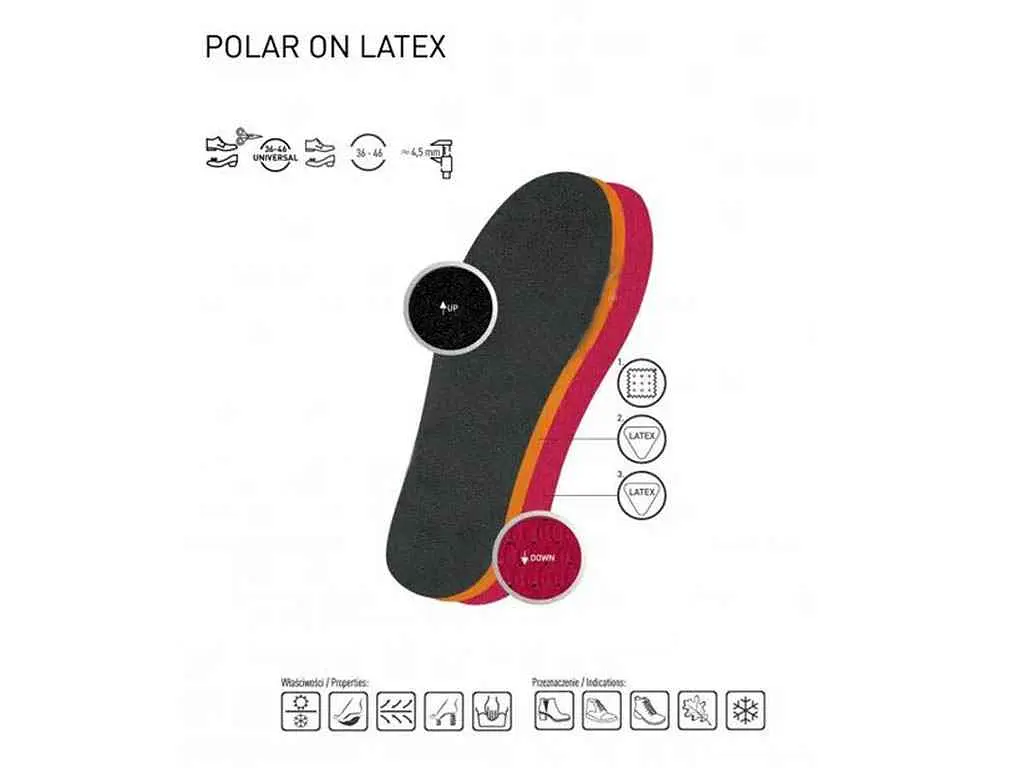 Устілка COCCINE фліс на латексі 34-41 зимова, Polar On Latex під вирізку - фото 2