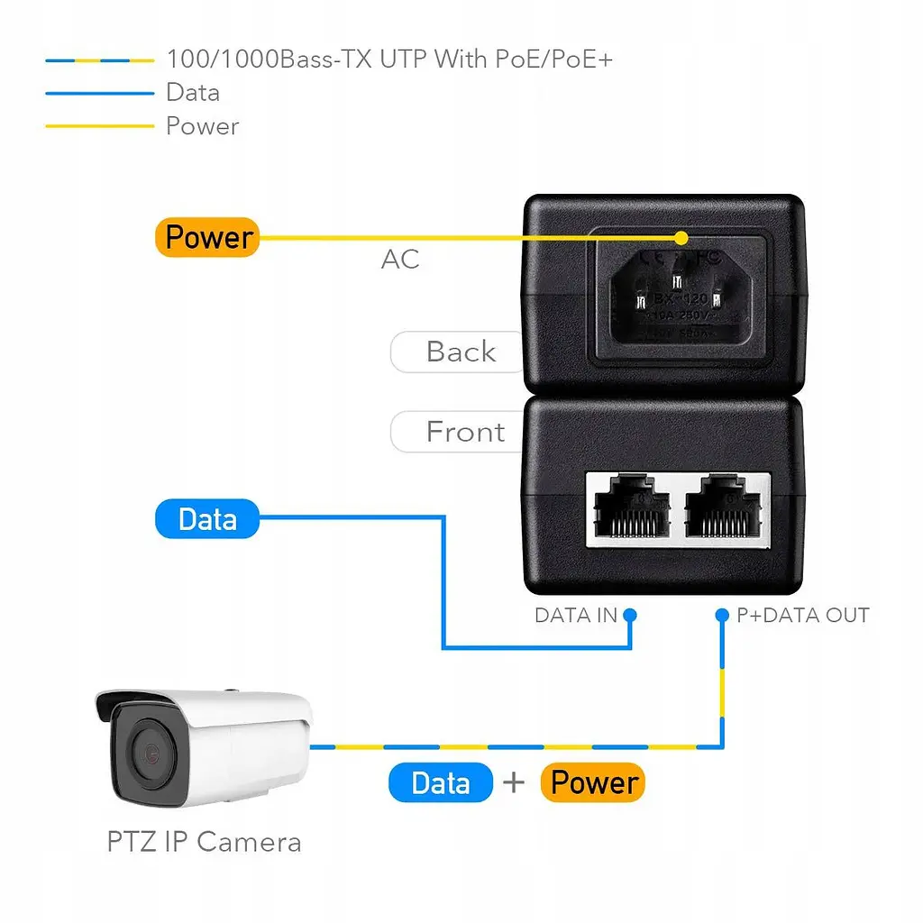 Адаптер PoE Cudy Iнжектор POE200 30W Gigabit PoE + /PoE Injector (POE200) - фото 2