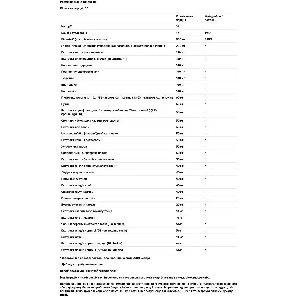 Пикногенол Source Naturals Pycnogenol Supreme 60 таблеток - фото 9
