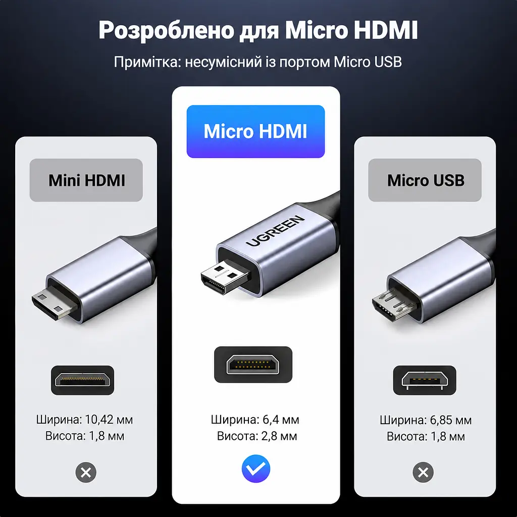 Відеокабель UGREEN HD164 Micro HDMI - HDMI 2.1 8K 60 Гц 1 м чорний (15516) - фото 6