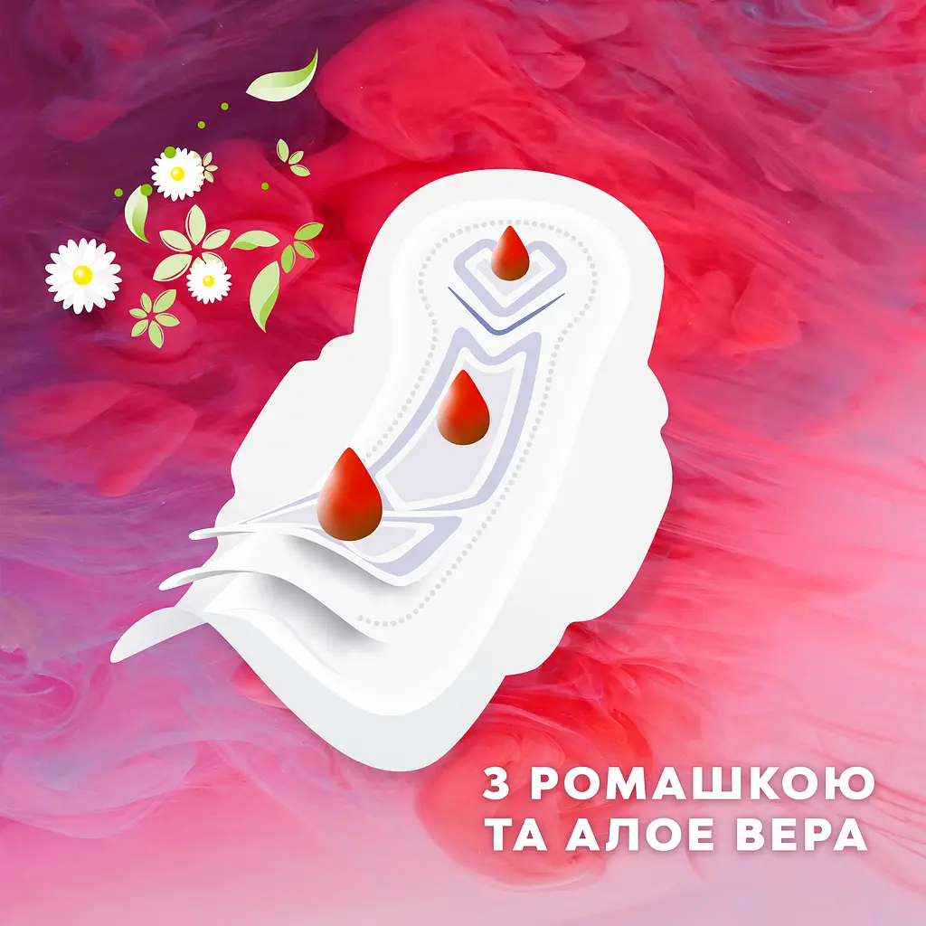 Гігієнічні прокладки Libresse Ultra Natural Wing Aloe Vera & Camomile 20 шт. - фото 4