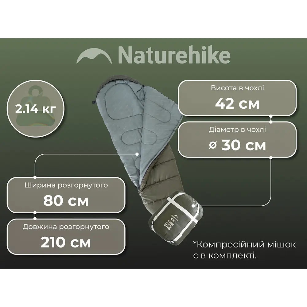 Спальник з капюшоном Naturehike CNK2300SD014 MJ600 Січ, зелений - фото 15