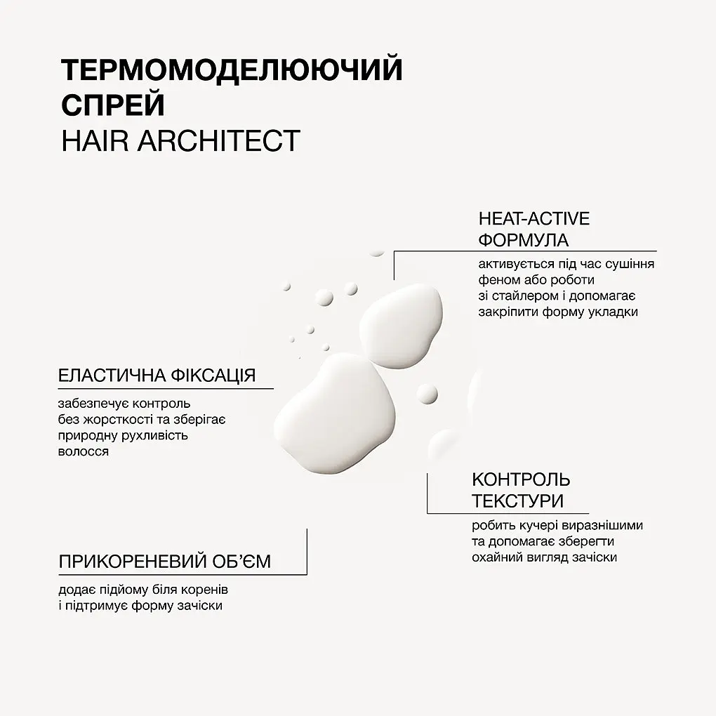 Термомоделюючий спрей для волосся Hair Architect Triology. - фото 4