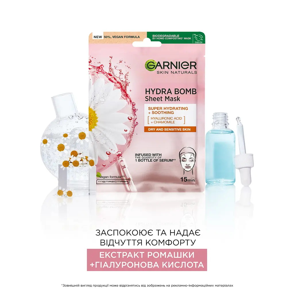 Тканинна маска для обличчя Garnier Skin Naturals Зволоження та Комфорт 32 г (C5513406) - фото 3