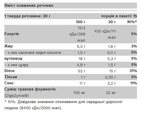 Протеїнова Добавка для Контролю Ваги Lady Shape - 450г Полуничне морозиво - фото 2