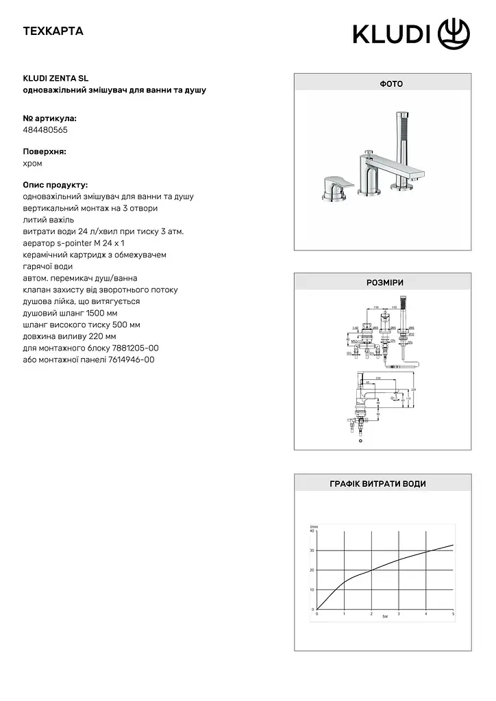 Змішувач для ванни Kludi Zenta SL 484480565 - фото 3