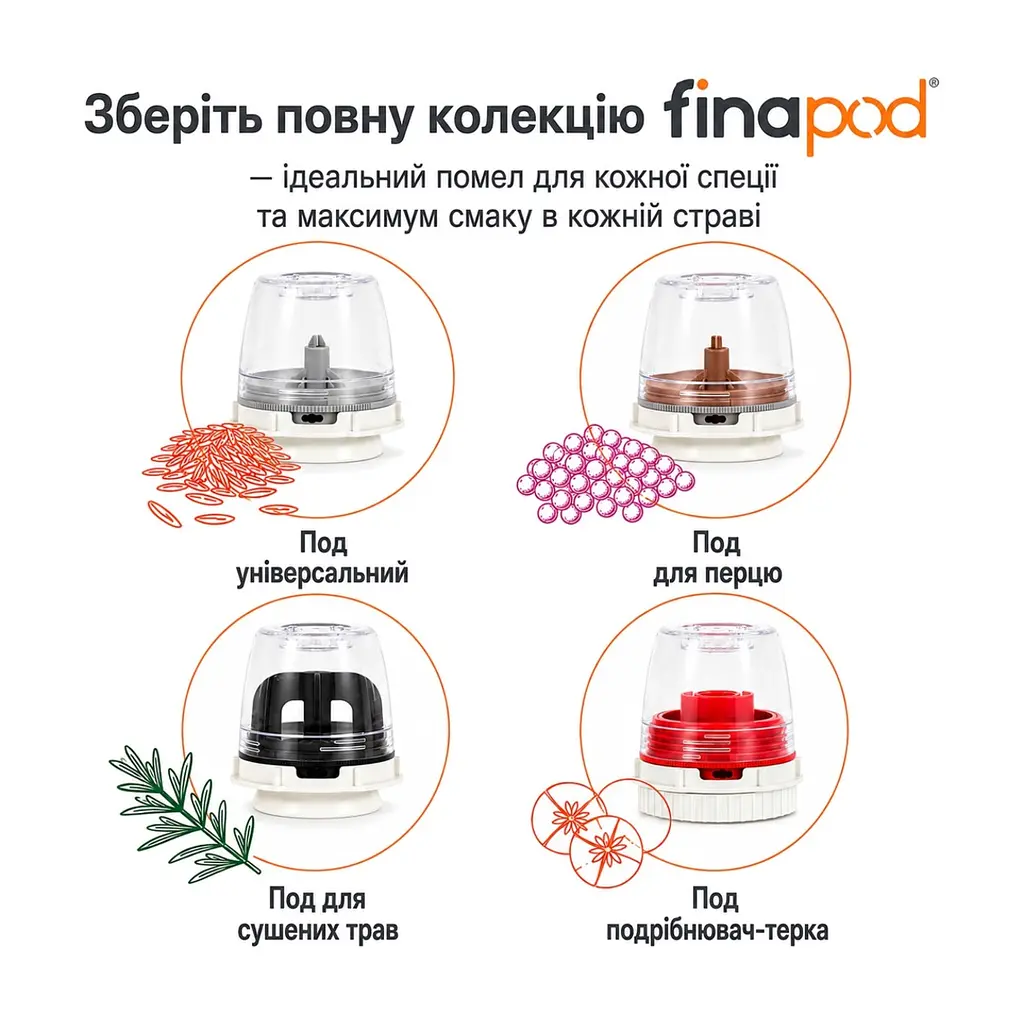 Млинок для спецій електричний FinaMill акумуляторний із 2 змінними подами синій (GP813437-111OCB) - фото 2