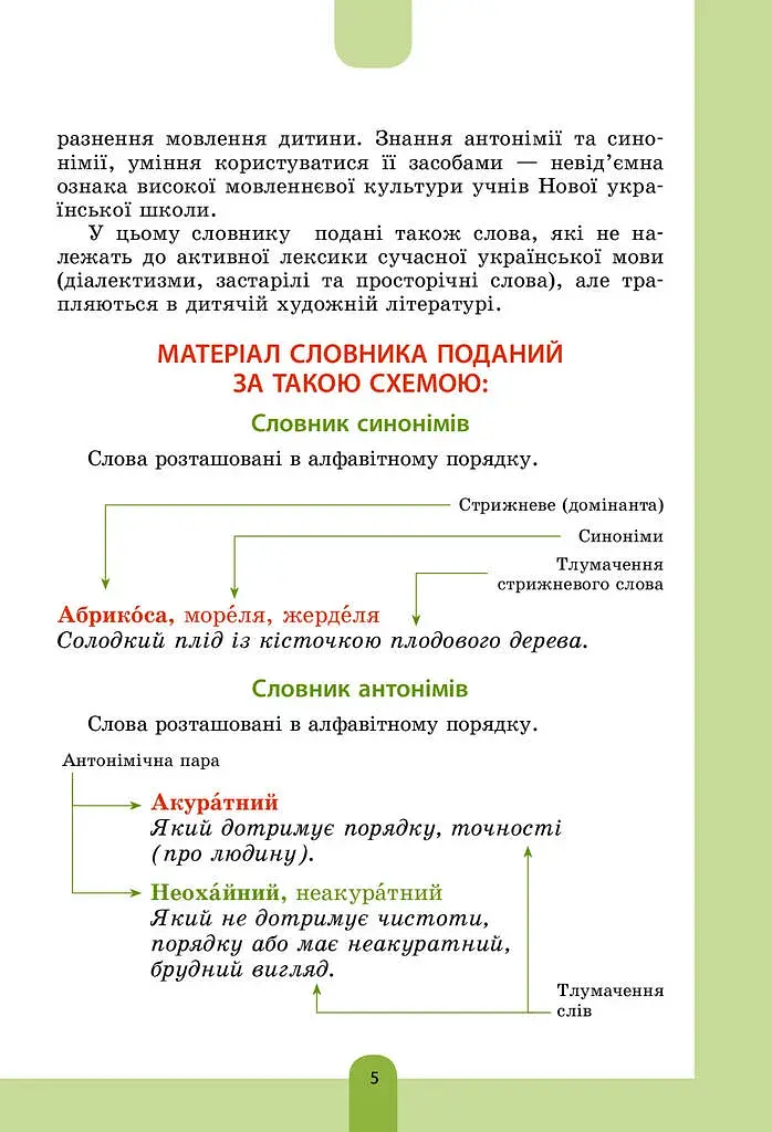 Иллюстрированный словарь-помощник по украинскому языку. 1-4 классы - фото 4