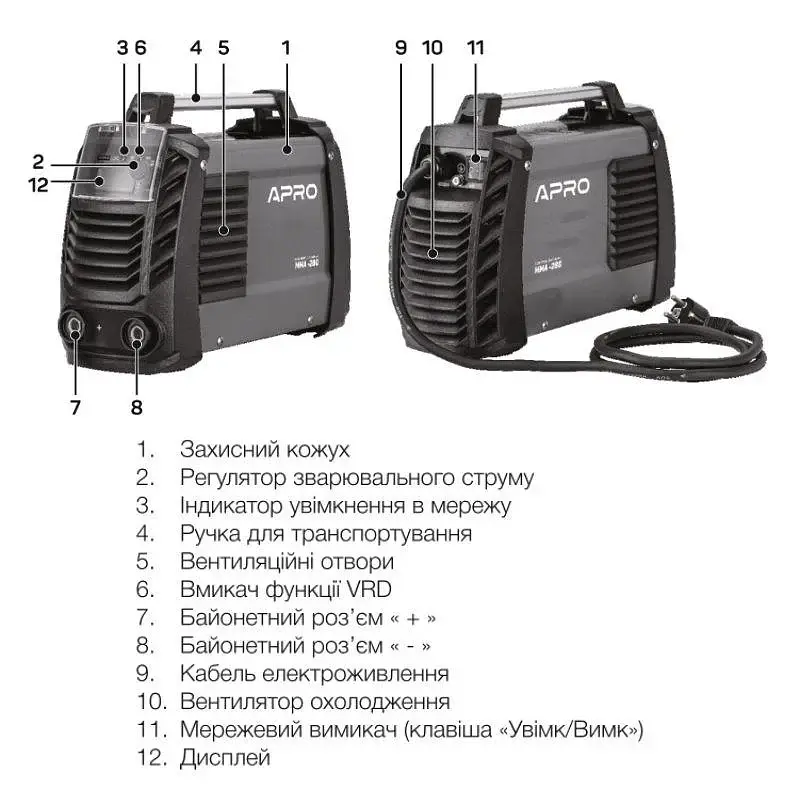 Сварочный аппарат инверторный APRO MMA-280K 5 мм + набор кабелей и пластиковый кейс 30412 - фото 10