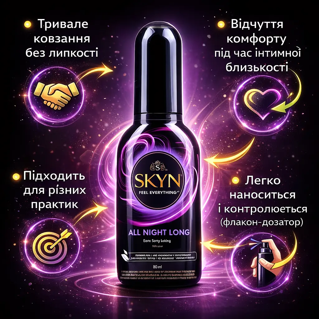 Лубрикант SKYN All Night Long на силіконовій основі 80 мл, інтимний гель, без запаху, для душу та ванни - фото 4