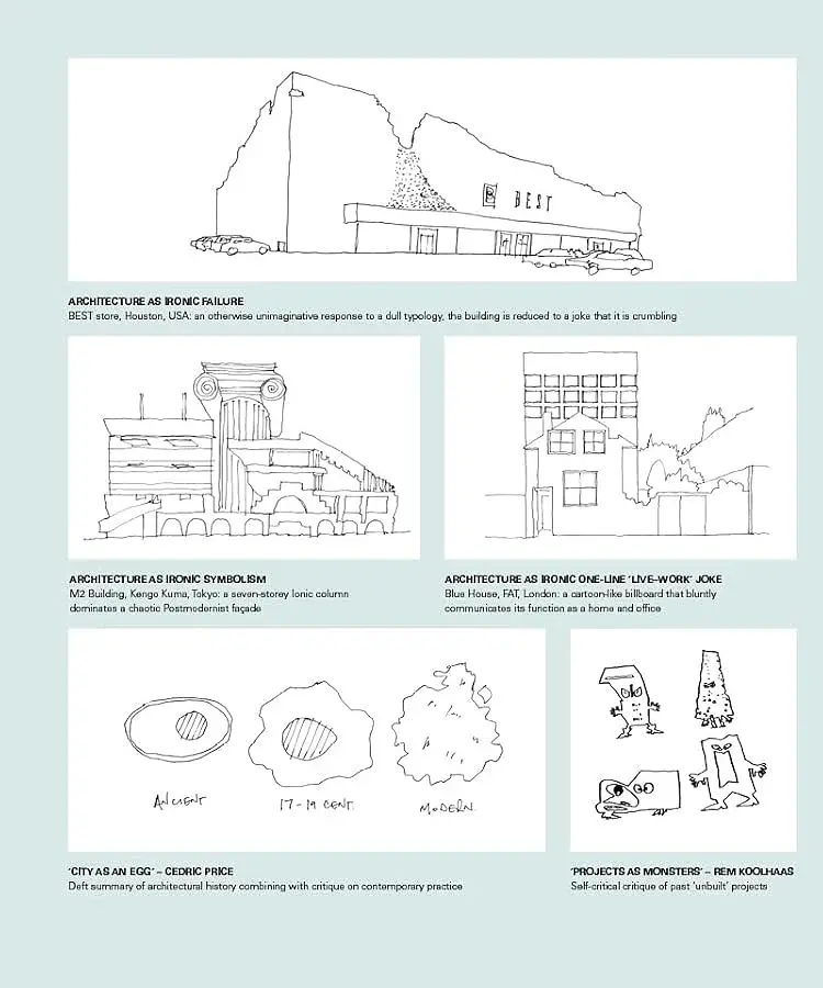The Architecture Concept Book - фото 5