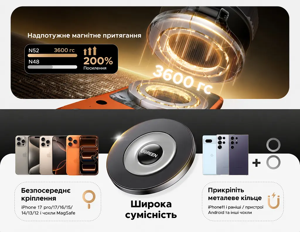 Магнітний автомобільний тримач для телефона з вакуумною присоскою UGREEN LP970 сумісний із MagSafe 2 металеві кільця для магнітного кріплення телефонів і чохлів без MagSafe поворотна головка 360° і двовісний металевий важіль із регулюванням 210° також для відеодзвінків і перегляду рецептів на придатній гладкій поверхні складана конструкція 1 клейка накладка для шорстких поверхонь у комплекті чорний (75666) - фото 4