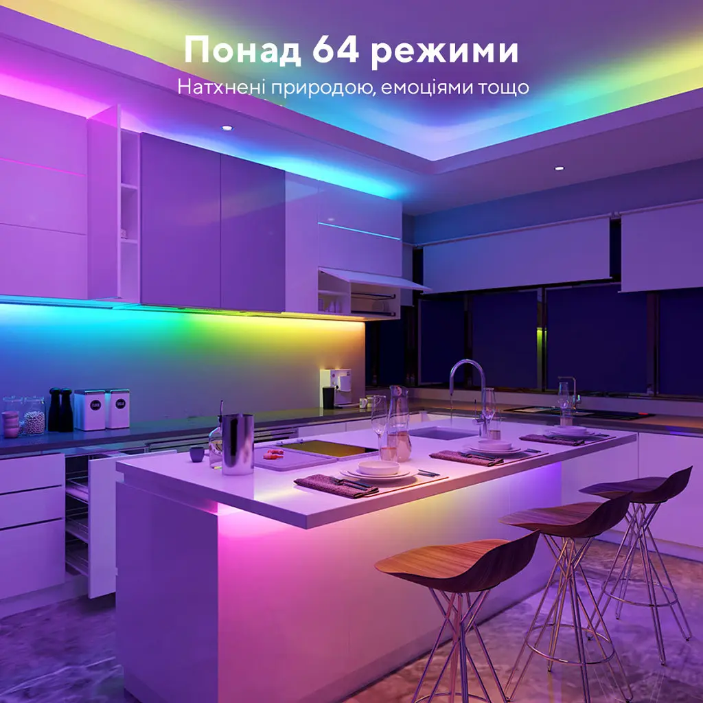 Світлодіодна стрічка Govee RGBIC Basic Wi-Fi + Bluetooth LED Strip Light With Protective Coating 10м Білий (H619C3D1) - фото 6