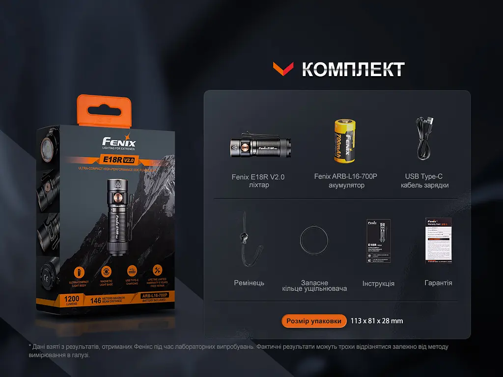 Ліхтар ручний Fenix E18R V2.0 - фото 24