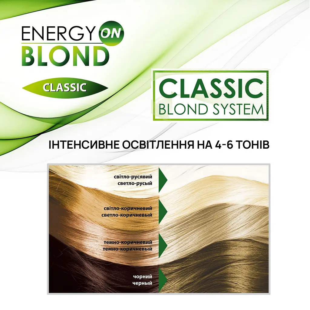 Освітлювач для волосся Acme Color Energy Blond Classic, 112,5 г - фото 6