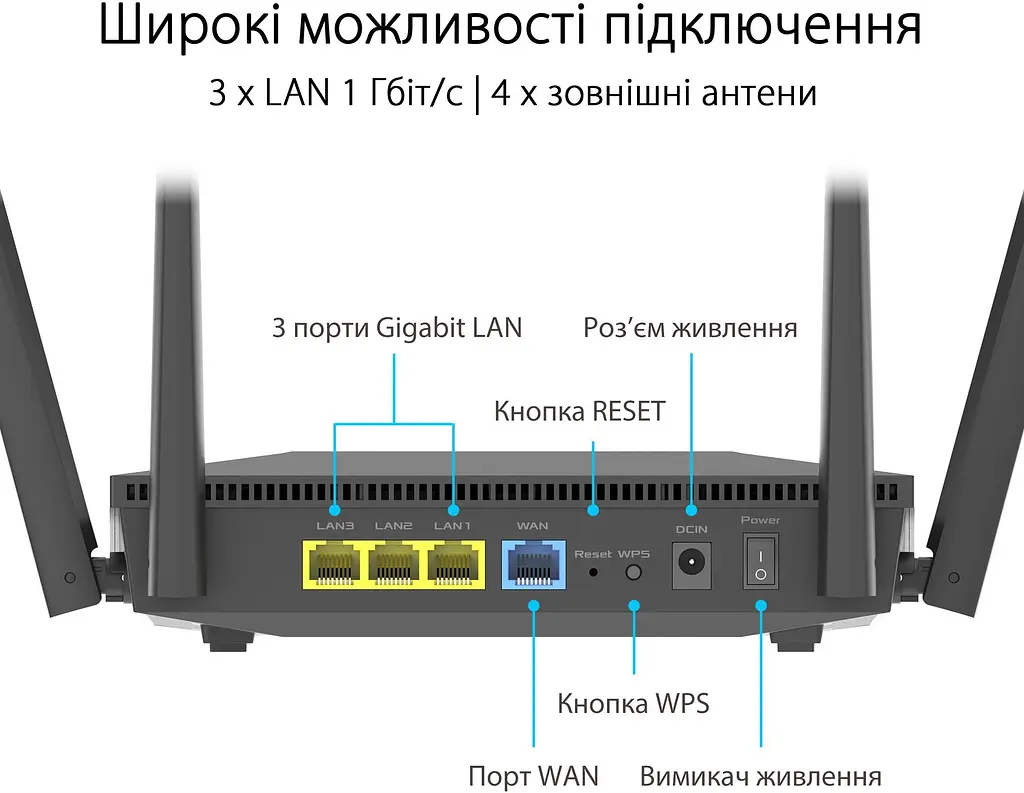 Роутер ASUS RT-AX52 (90IG08T0-MO3H00) - фото 10