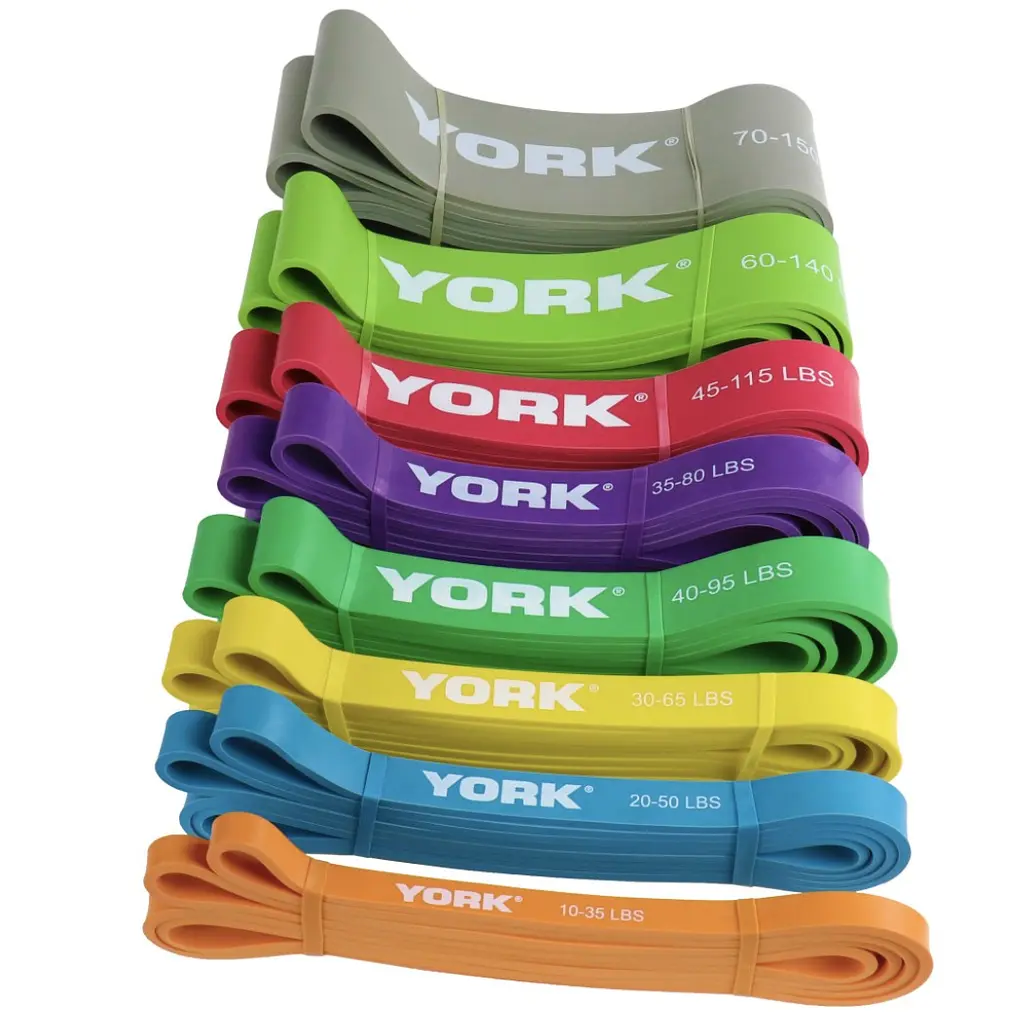 Резинка для фітнесу York 35-75кг - 2080x85x4,5 мм, сірий - фото 8