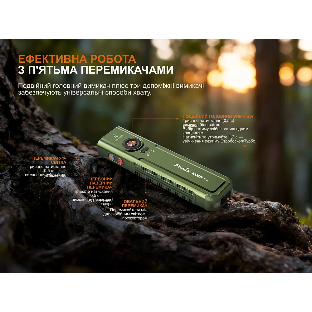 Ліхтар Fenix E06R PRO, чорний - фото 15