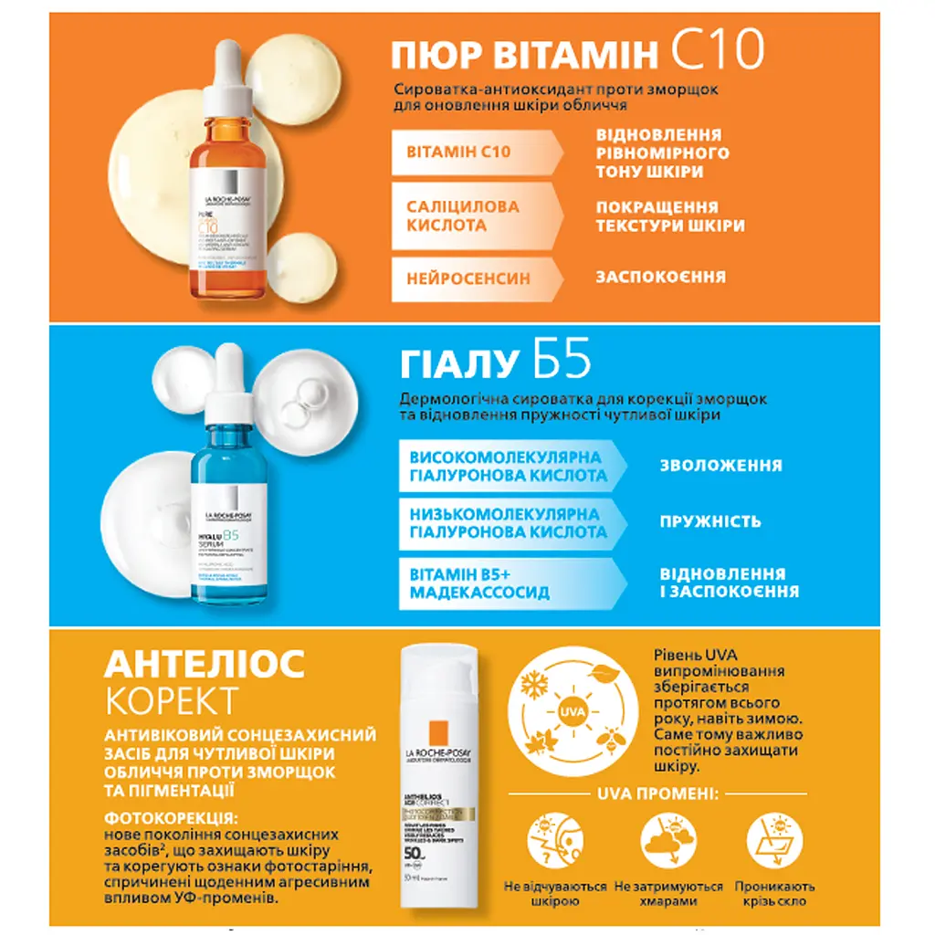 Набір дерматологічного догляду La Roche-Posay для відновлення та сяйва шкіри (VUA03283) - фото 4