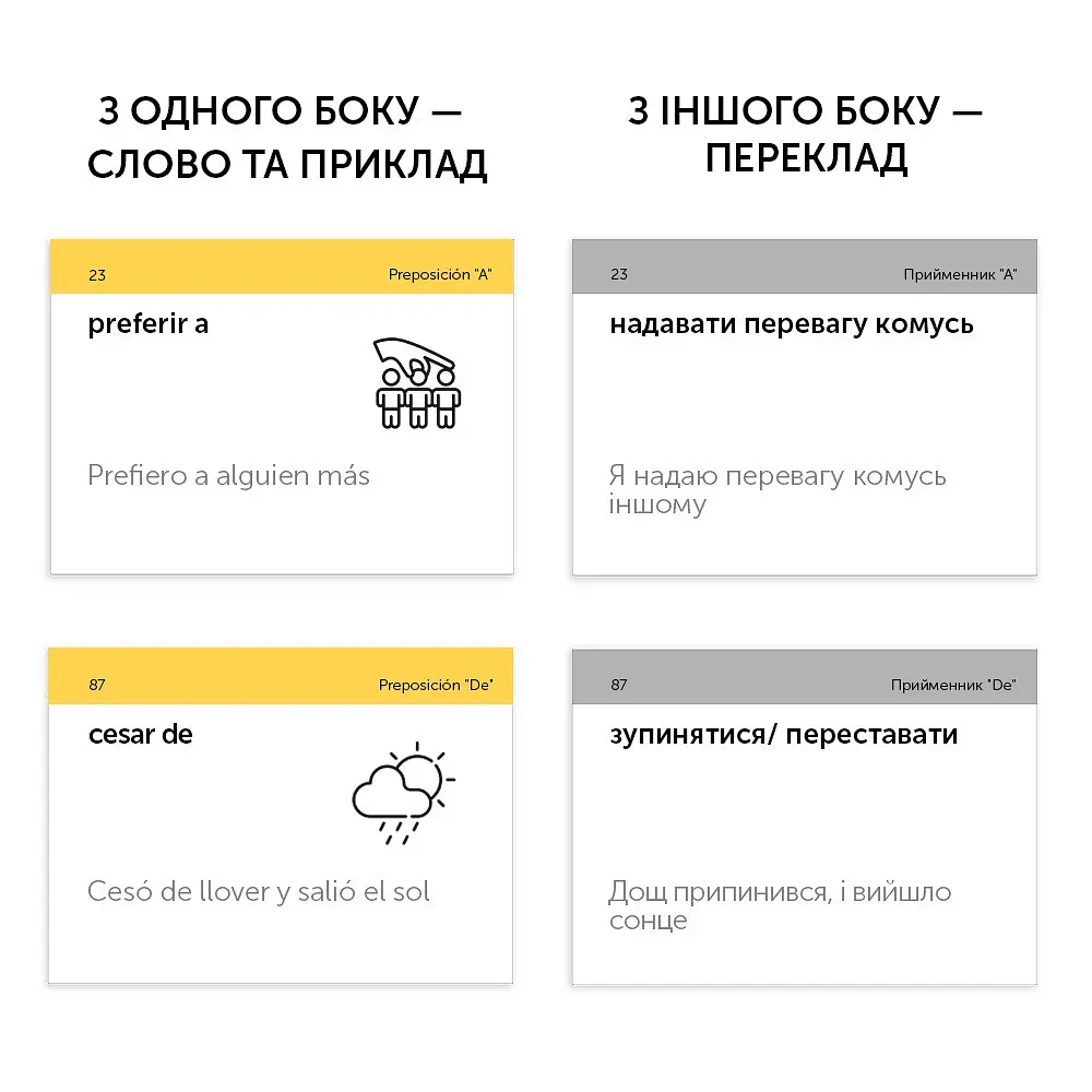 Картки для вивчення іспанської мови English Student. Іспанські фразові дієслова - фото 6