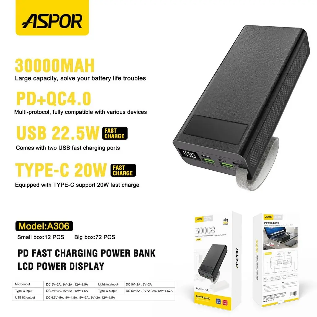 Аккумулятор внешний Aspor A306 30000 mAh с быстрой зарядкой портативная батарея - фото 7