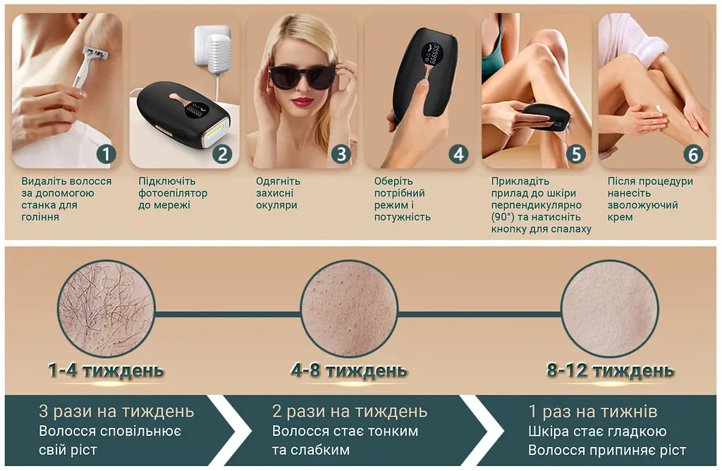 Фотоепілятор AIMED Silk Skin PRO Ice Cooling IPL Intensed Pulse Light колір чорний - фото 6