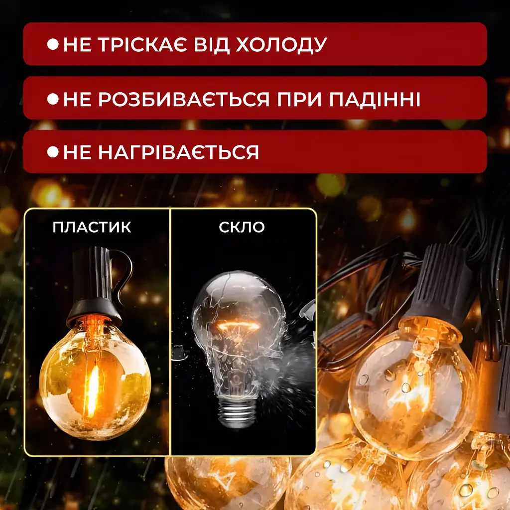 Ретро-гірлянда вулична GarlandoPro 10 LED довжина 5 м, жовтий (A60Y) - фото 6