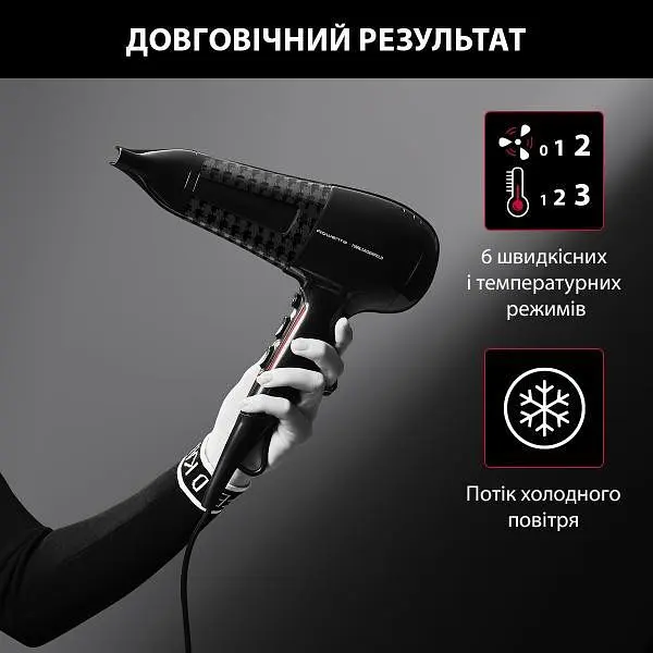 Фен Rowenta CV591LF0 - фото 7