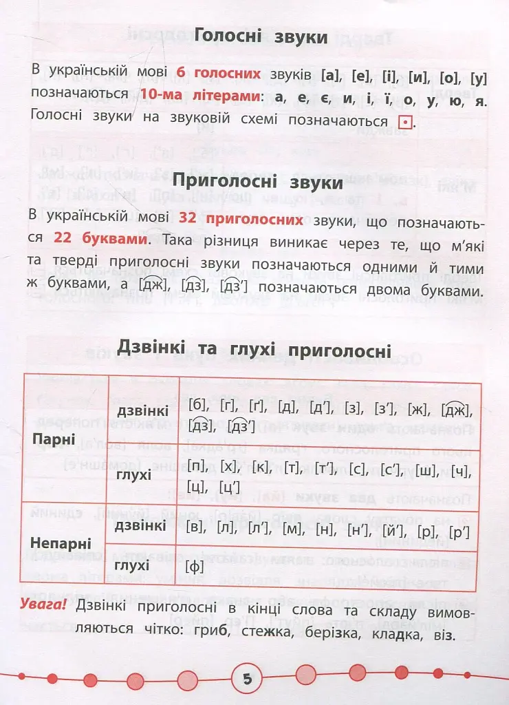 Я відмінник! Українська мова. Тести. 2 клас - фото 3