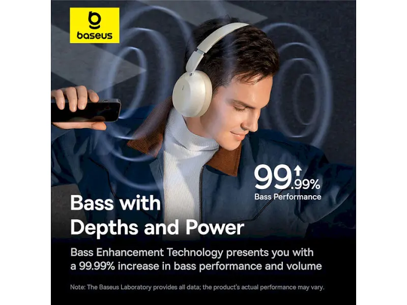 Навушники з мікрофоном BASEUS Bass 35 Max White (A00070800221-00) - фото 7