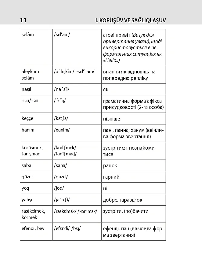 Кримськотатарська швидко. 2000 слів на кожен день - Абібулла Сеїт-Джеліль - фото 11