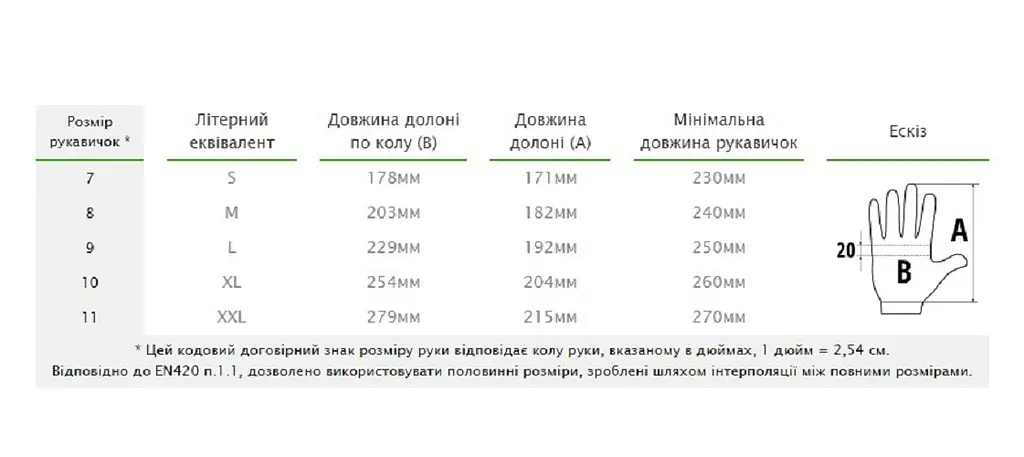 Рукавички робочі Bradas CUT COVER 3 із захистом від порізів розмір 8 RWCC3PU8 - фото 3