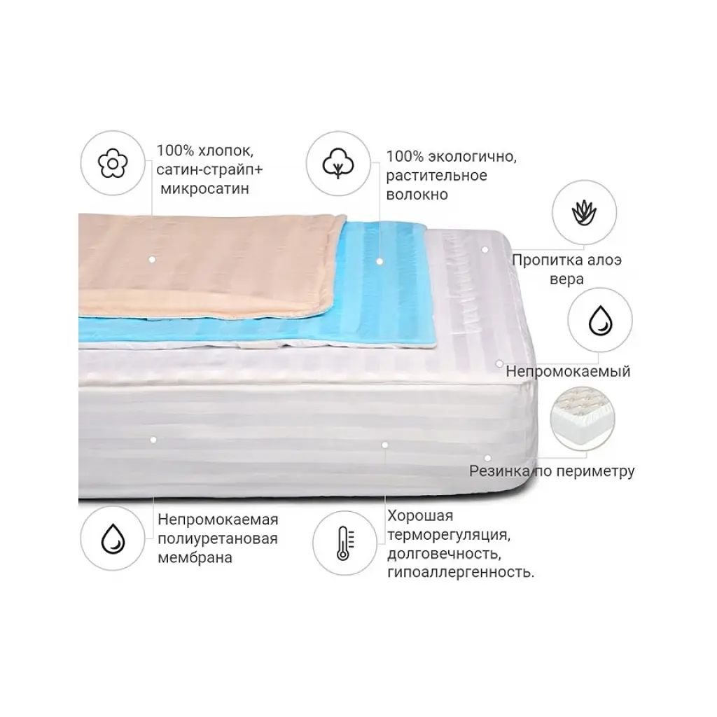 Наматрацник MirSon бавовняний Carmela Waterproof Cotton Aloe Vera 274/2 140x200 см (2200000340009) - фото 2