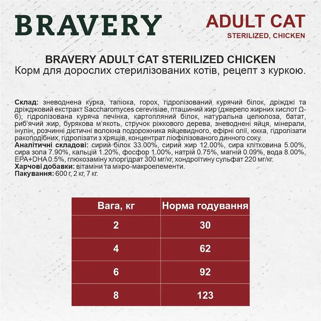 Сухой корм для стерилизованных кошек Bravery Chicken Adult Cat Sterilized с курицей 600 г - фото 2