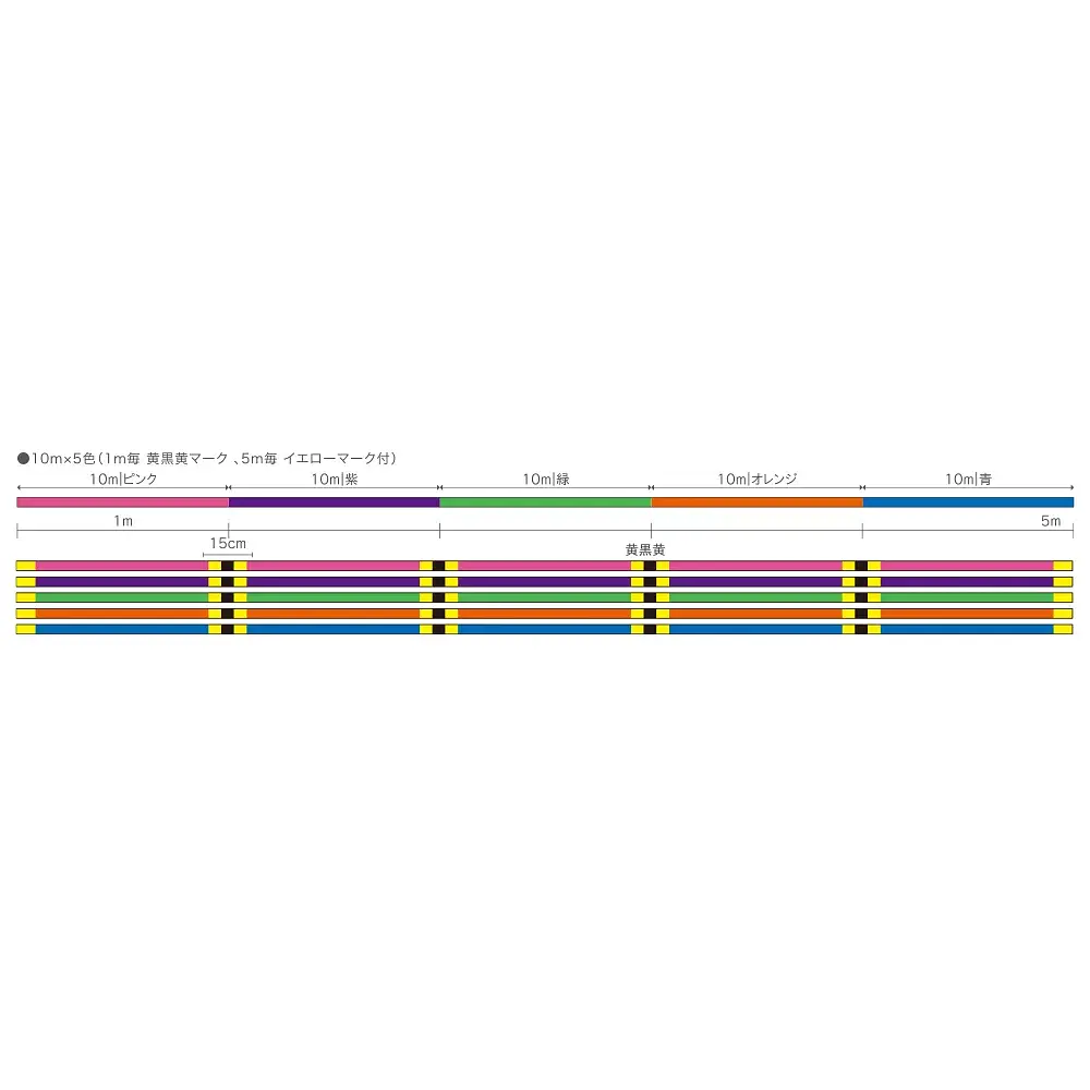 Шнур YGK X-Braid Ultra2 Max WX8 150m (5 colors) 1.5 13kg - фото 3
