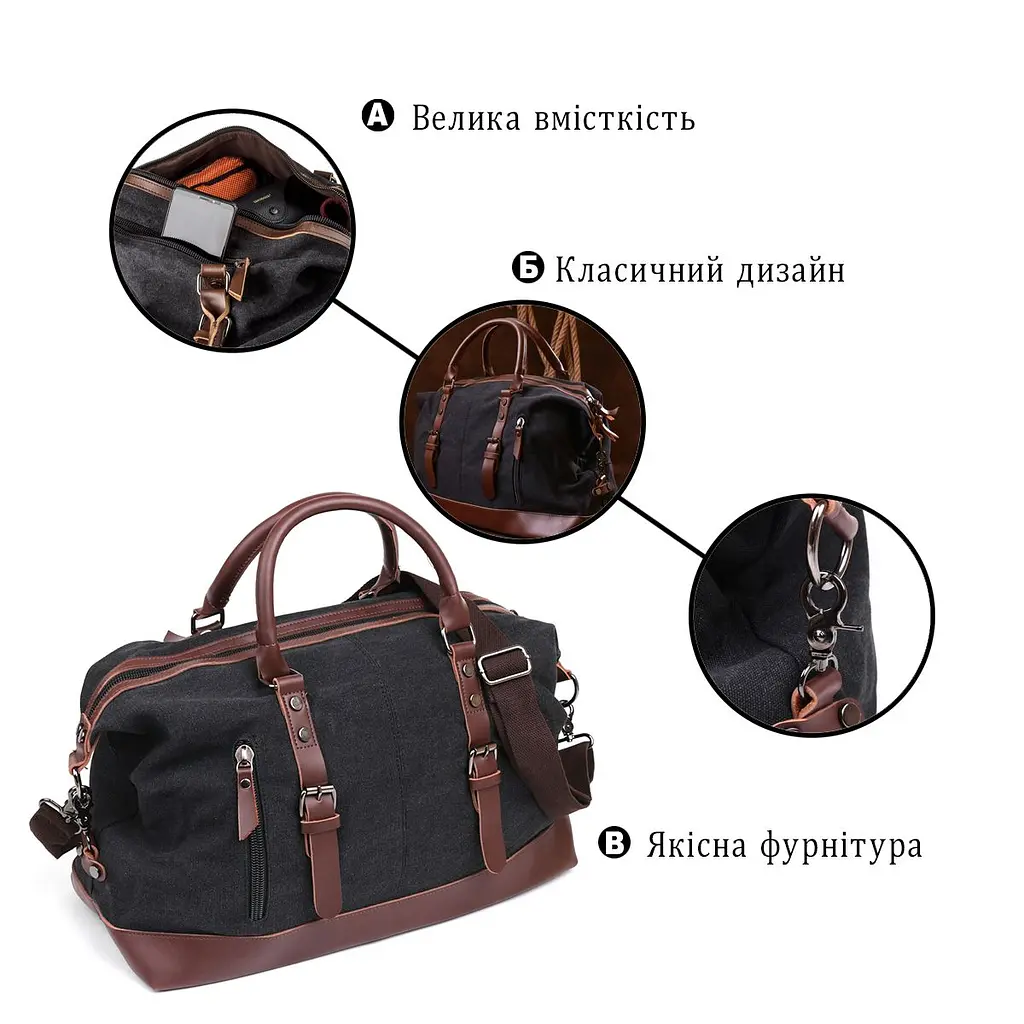 Дорожня сумка текстильна 20170 Vintage чорна - фото 8