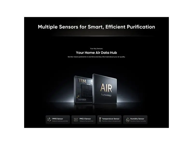 Очищувач повітря SmartMi Air Purifier 3 (KQJHQ03ZM) - фото 9