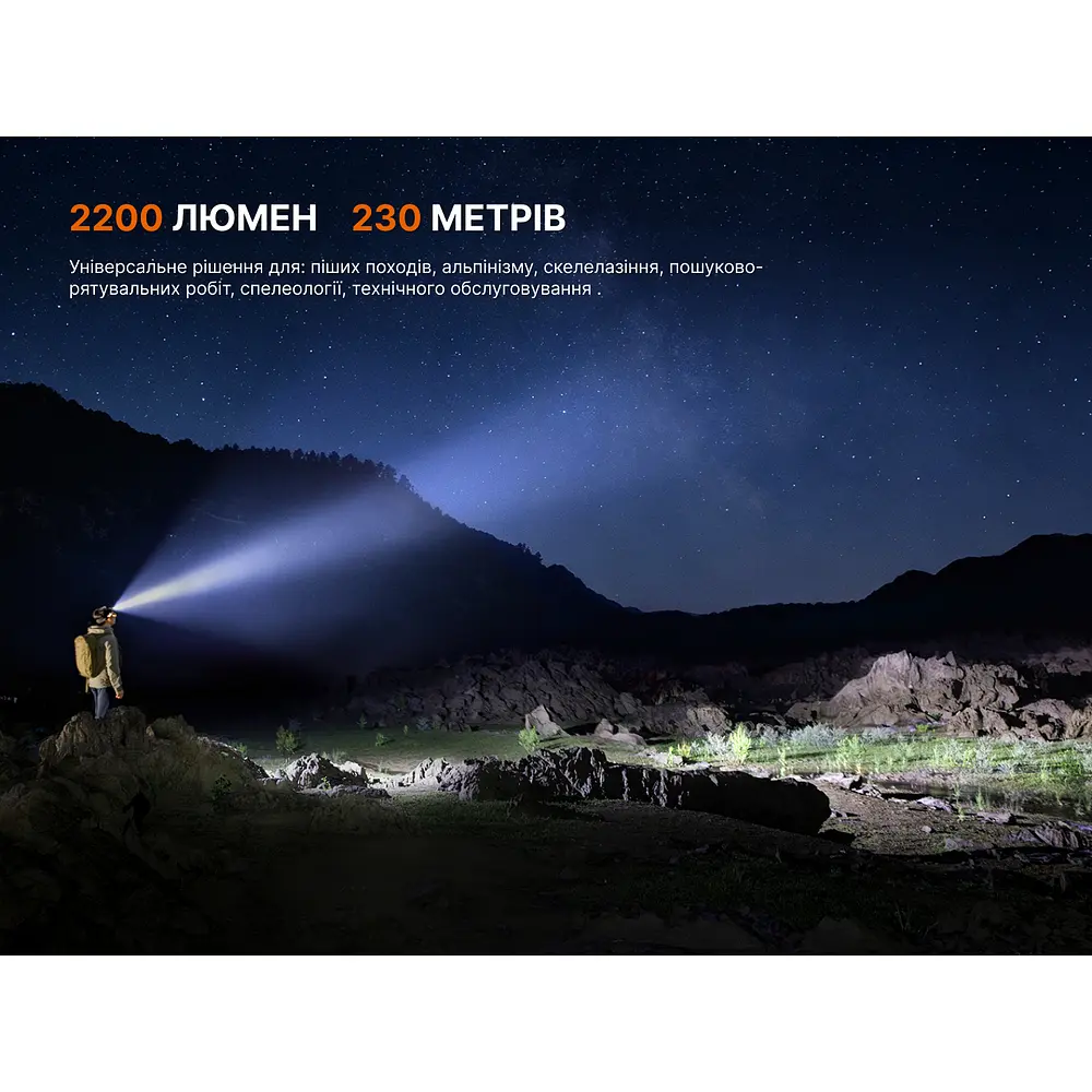 Ліхтар налобний Fenix HM65R V2.0 - фото 13