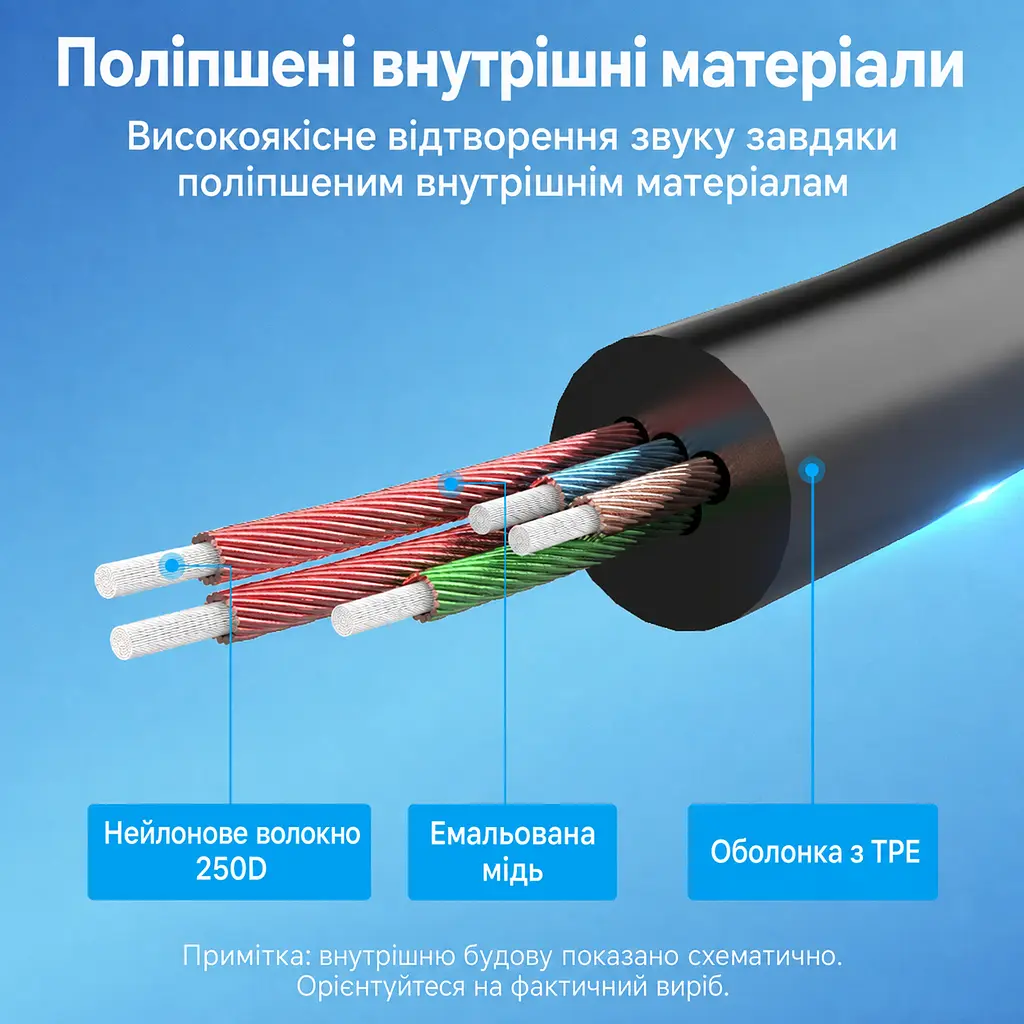 Аудиоразветвитель для гарнитуры Vention 1 м Сплиттер 2 штекера 3,5 мм к отдельным портам ПК для наушников и микрофона и 4-контактное гнездо 3,5 мм для комбинированного штекера Совместимость с OMTP без поддержки CTIA Регулируемое Y-разветвление для подстройки под расположение портов чёрный с золотистыми штекерами (BBTBF) - фото 8