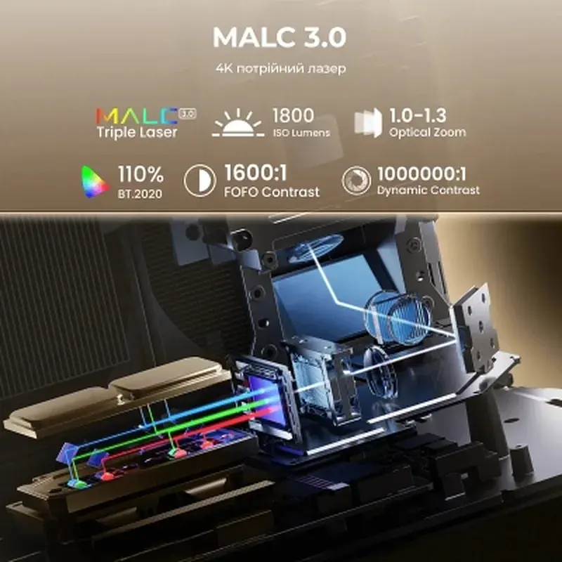 Проектор JMGO N3 4K (J93-8K2) - фото 9