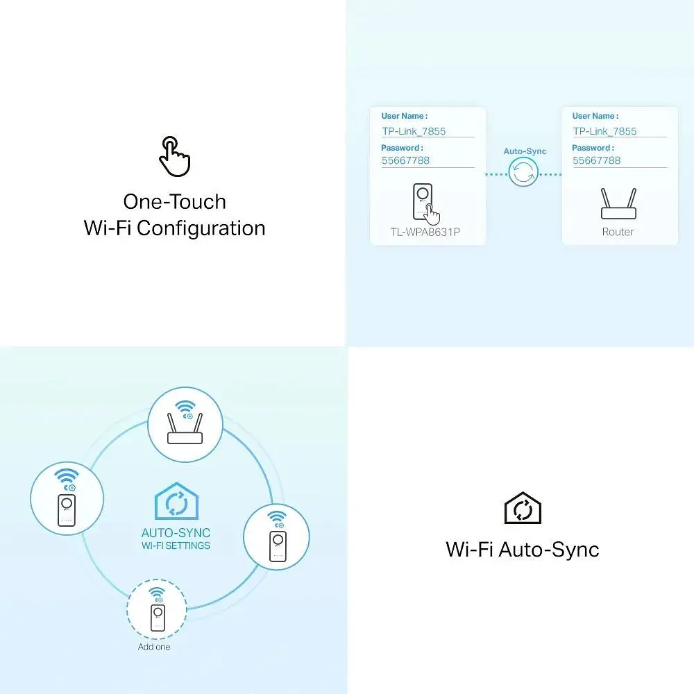 Комплект адаптеров TP-Link Powerline TL-WPA8631PKIT AV1300, AC1200, (TL-WPA8631P 1шт, TL-PA8010P 1шт) - фото 9