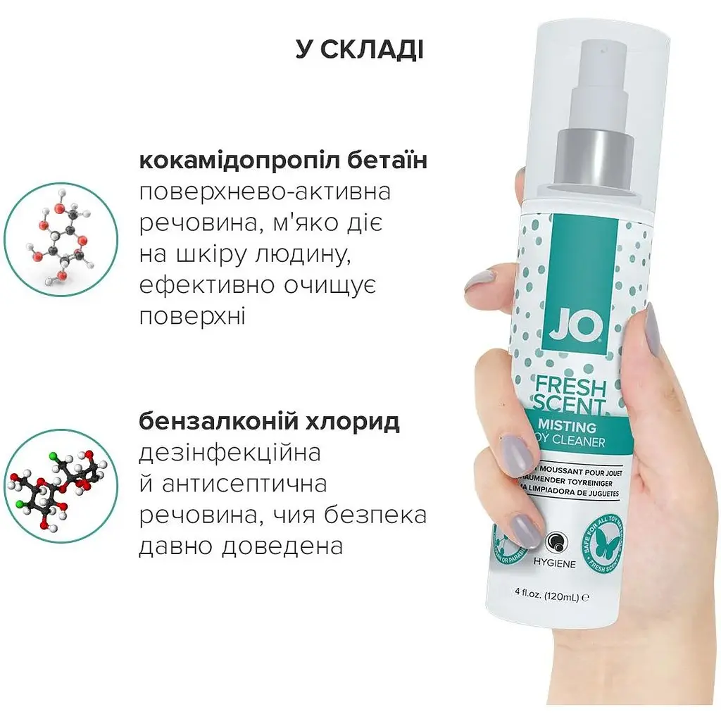 Чистящее средство System JO Fresh Scent Misting Toy Cleaner (120 мл) - фото 4