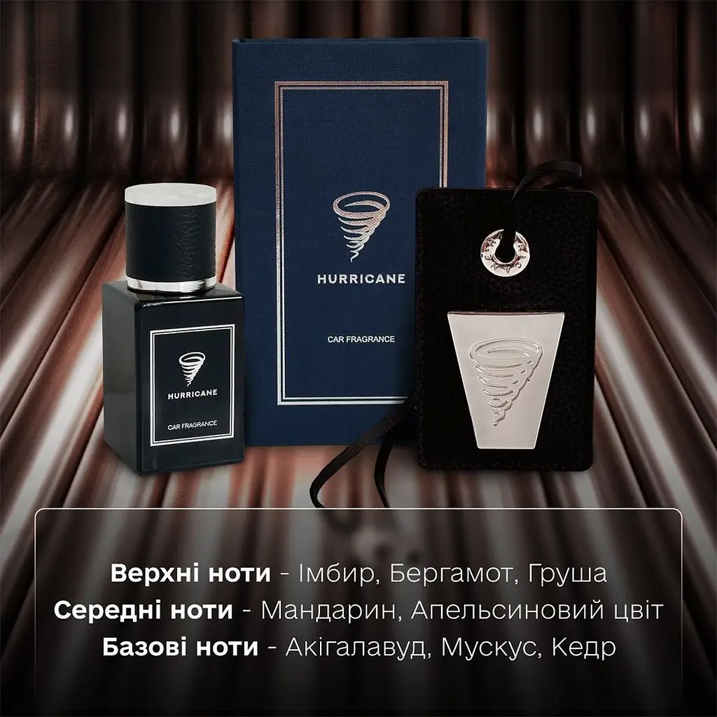Автомобільне аромасаше Hurricane Blue Perfume Premium [140893] - фото 3